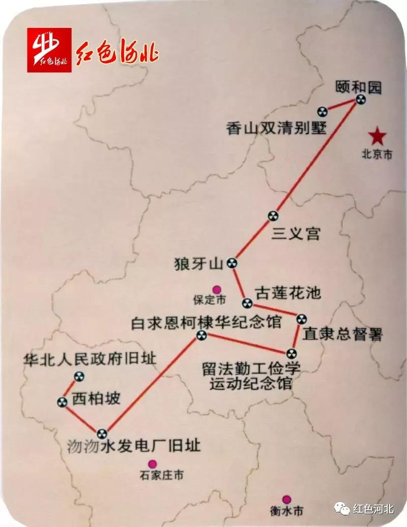 西柏坡一 沕沕水发电厂旧址 抵达保定一 白求恩柯棣华纪念馆 留法勤工