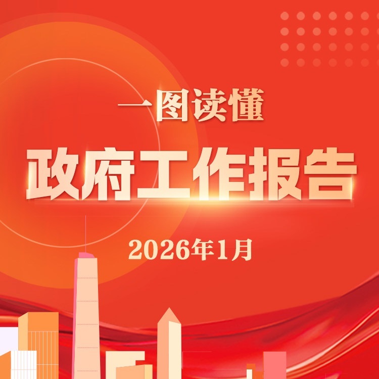 一图读懂政府工作报告
